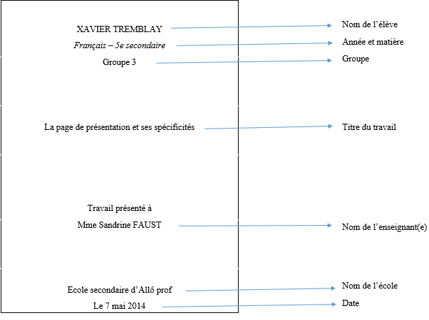 exemple de page de présentation
