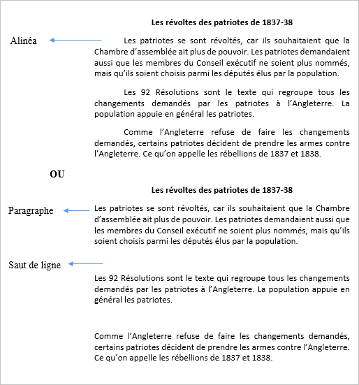 exemple paragraphe