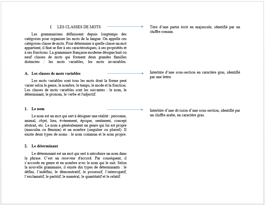 exemple titre intertitre