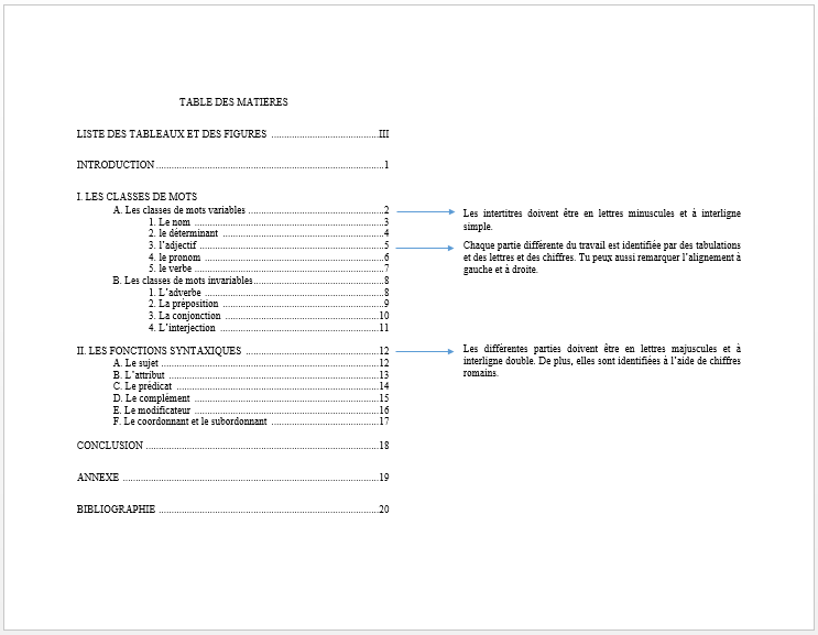 exemple table matiere