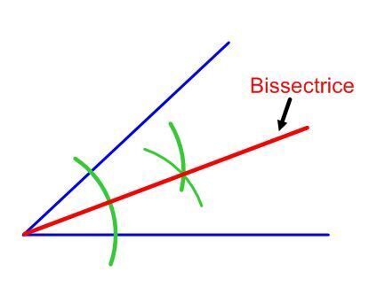 Utilisation du compas pour tracer une bissectrice (4)