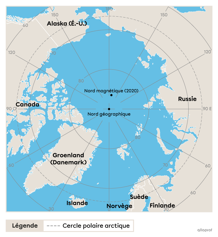 Le nord géographique et le nord magnétique